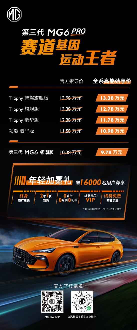 高能劲享价9.78万元起 运动轿跑引领者第三代MG6 PRO上市